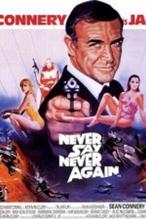 Never Say Never Again poster